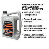 Синтетическое моторное масло Suprotec Comfort 5W-30 4л