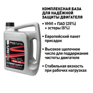 Синтетическое моторное масло Suprotec Comfort 5W-40 4л
